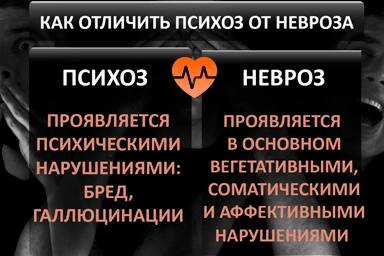 Лечение психоза в Шимановске